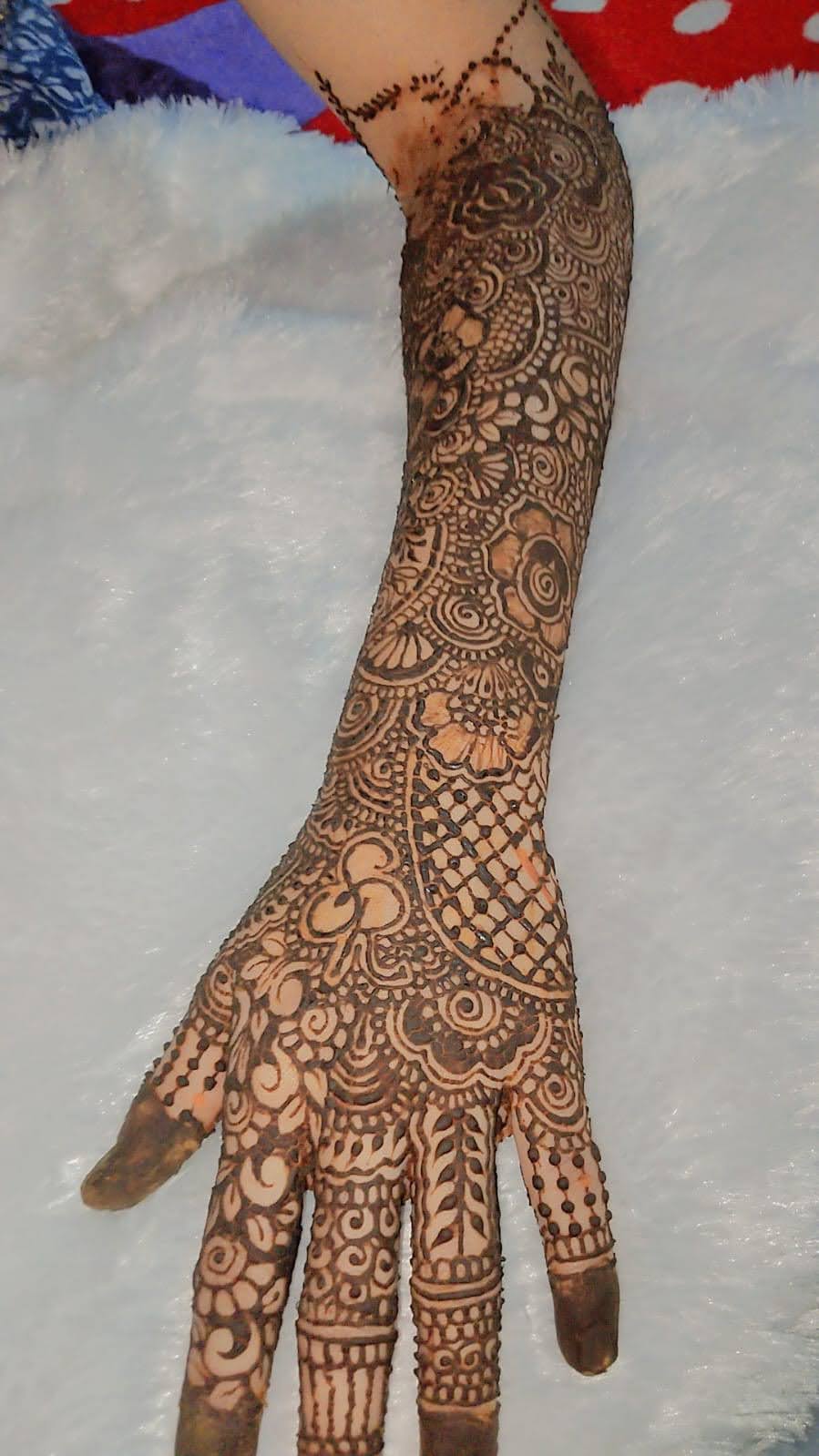 Work by syed reshma