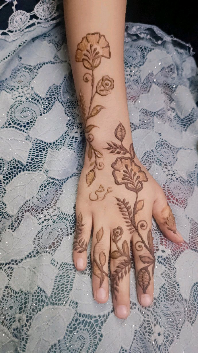 Work by syed reshma