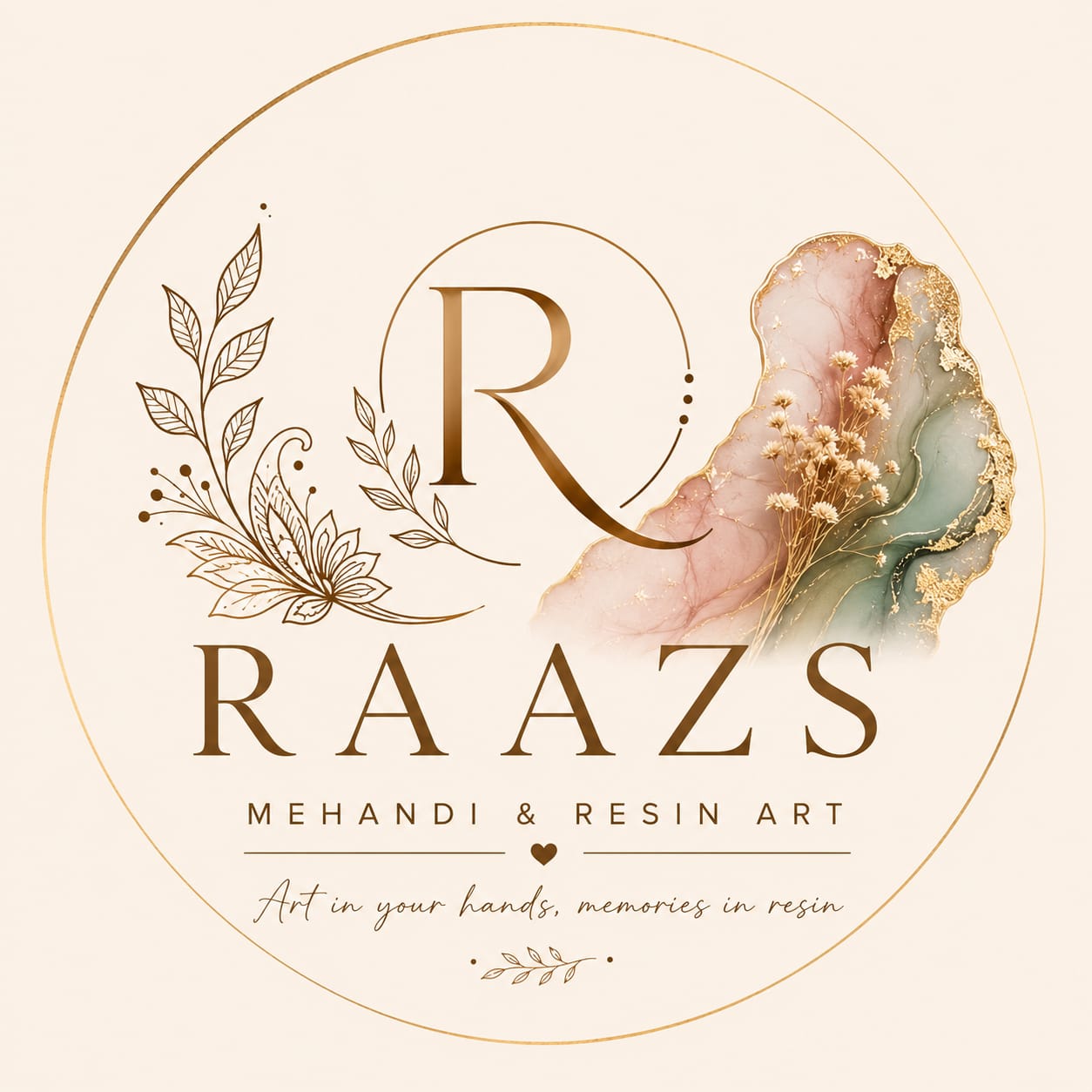 Work by syed reshma