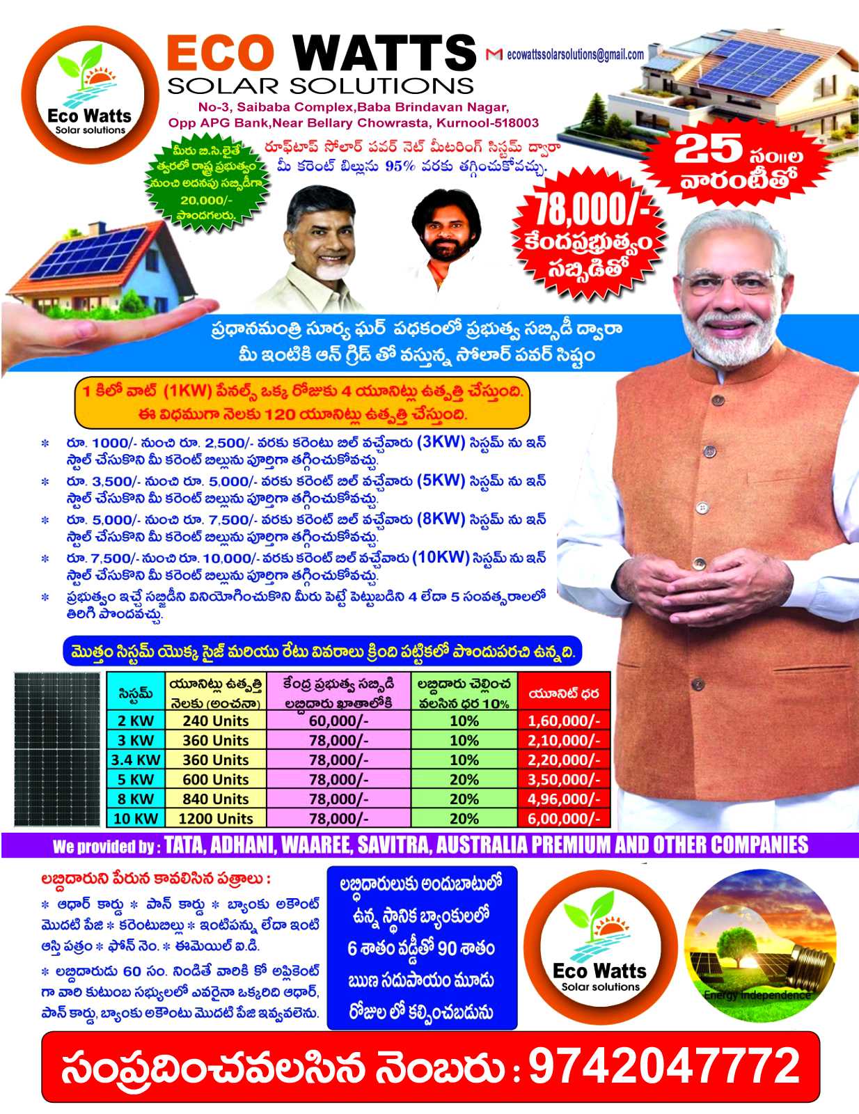 Ecowatts Solar Solutions work