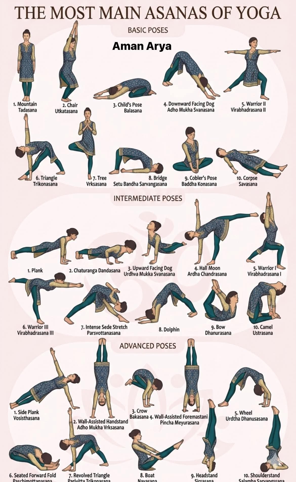 Work by A3 Dhyana Sadhana