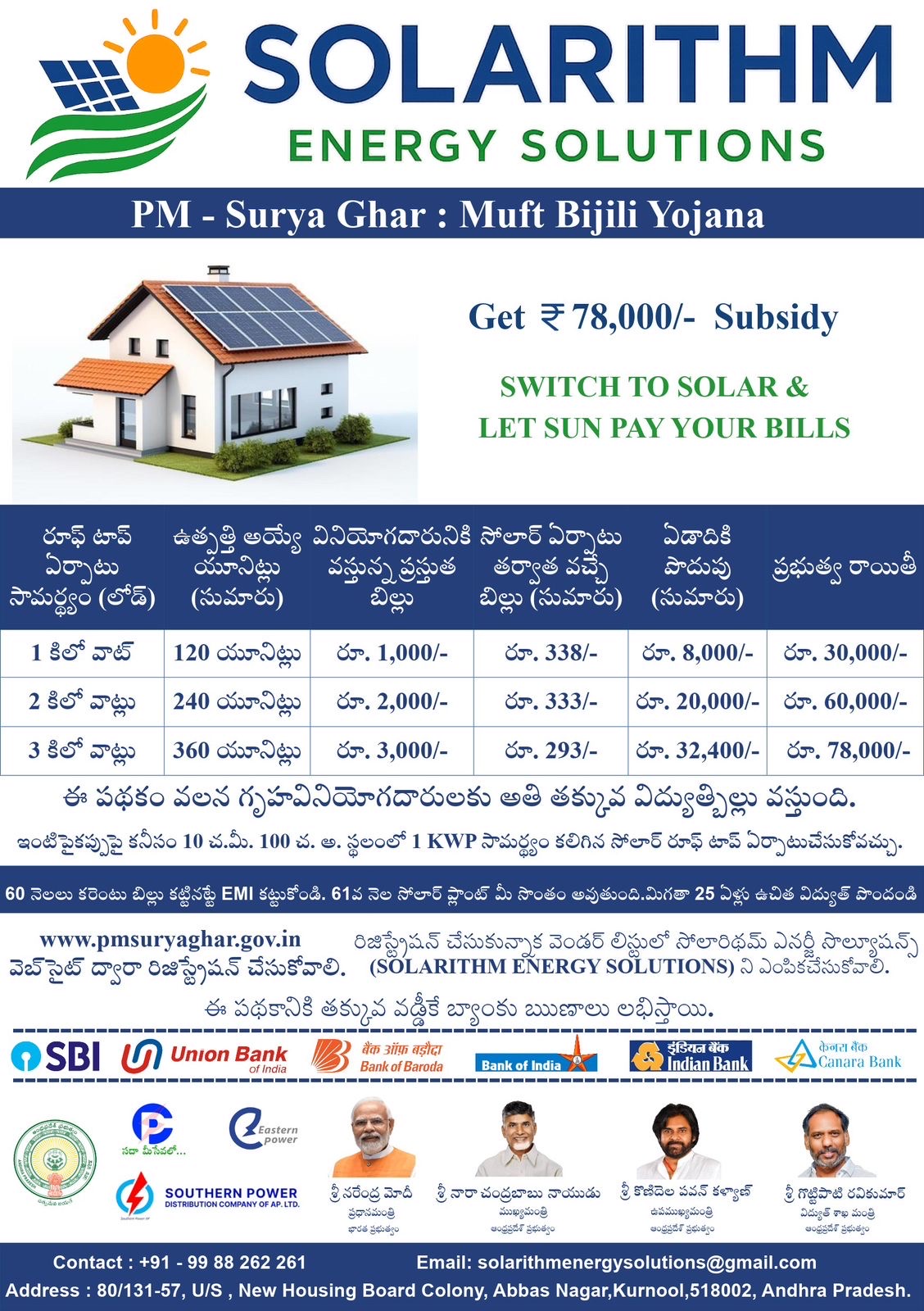 Work by SOLARITHM ENERGY SOLUTIONS